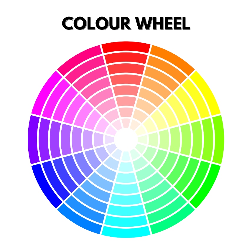 Colour wheel