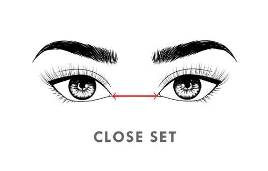 Close Set Eyes