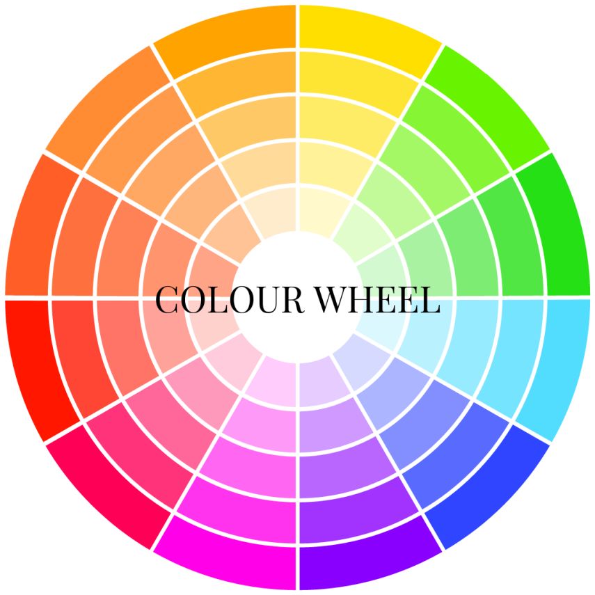 COLOUR WHEEL
