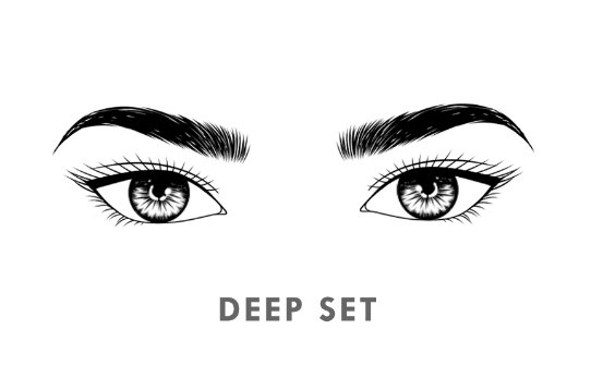 Deep Set Eyes