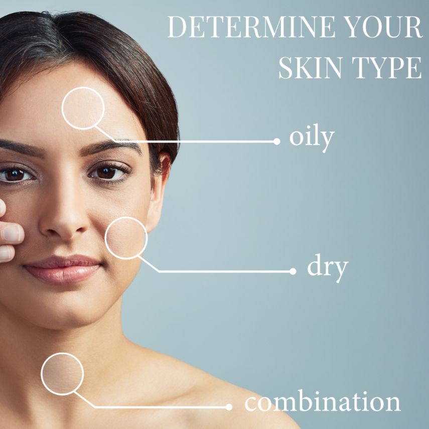 Determine Your Skin Type