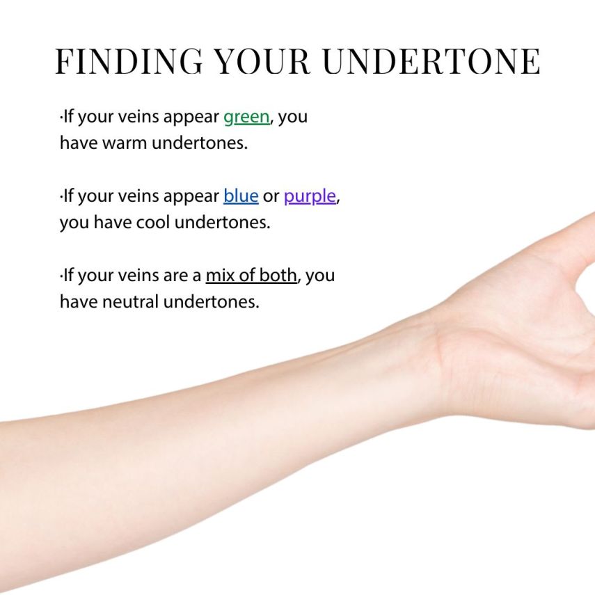 FINDING YOUR UNDERTONE