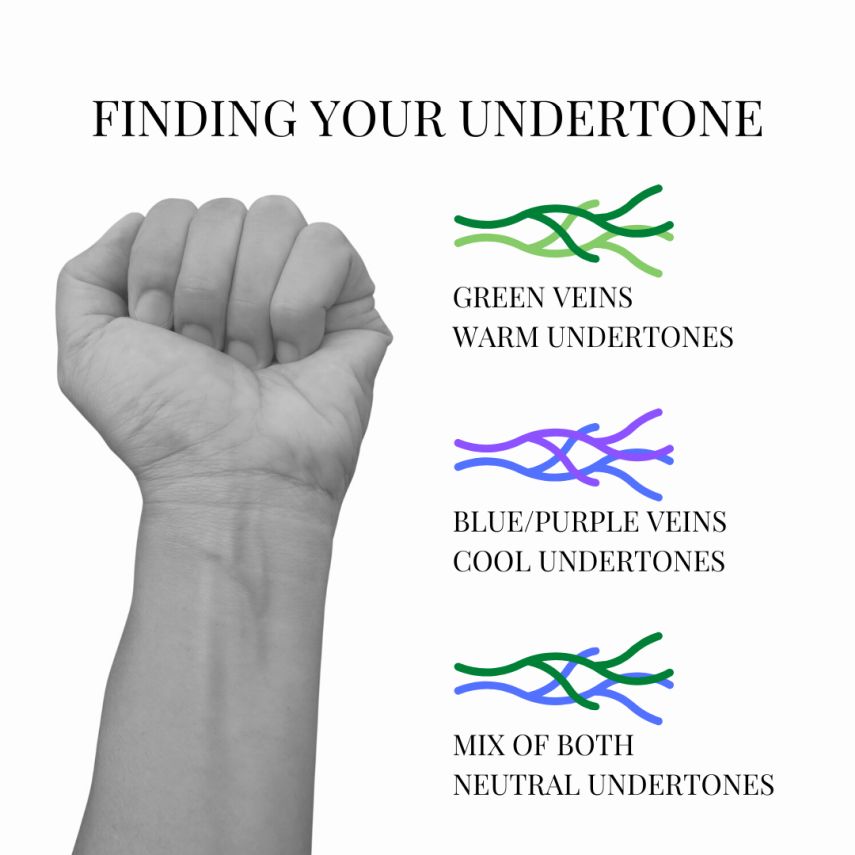 Finding Your Undertone