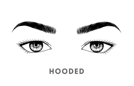 Hooded Eyes