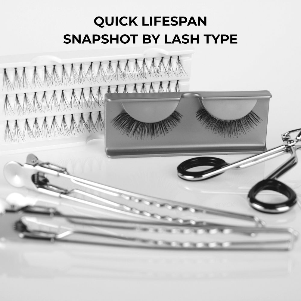Lifespan snapshot by lash type