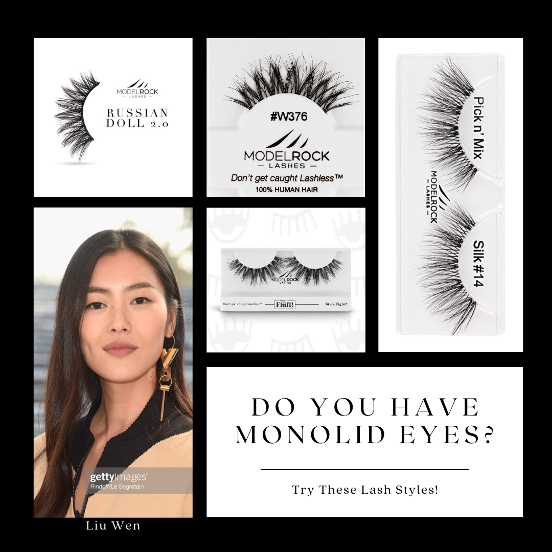 Monolid Eyes - Liu Wen