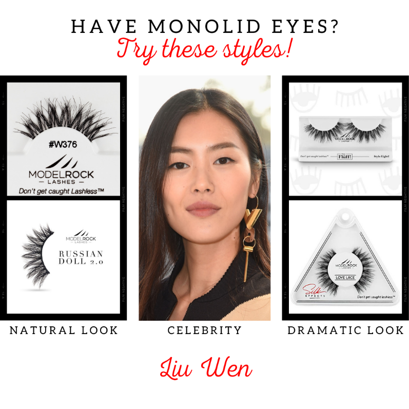 Monolid Eyes - Liu Wen