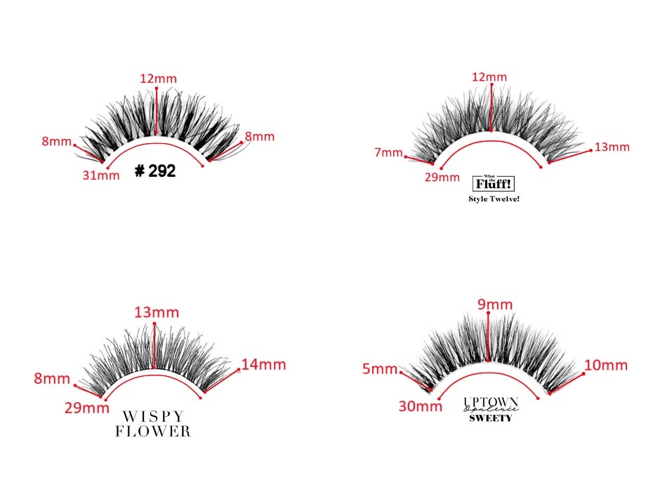 Eye Lashes for Protruding Eyes